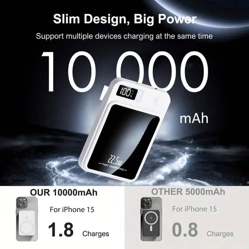 5000mAh Magnetic Wireless Charging Bank 22.5W Fast Charging