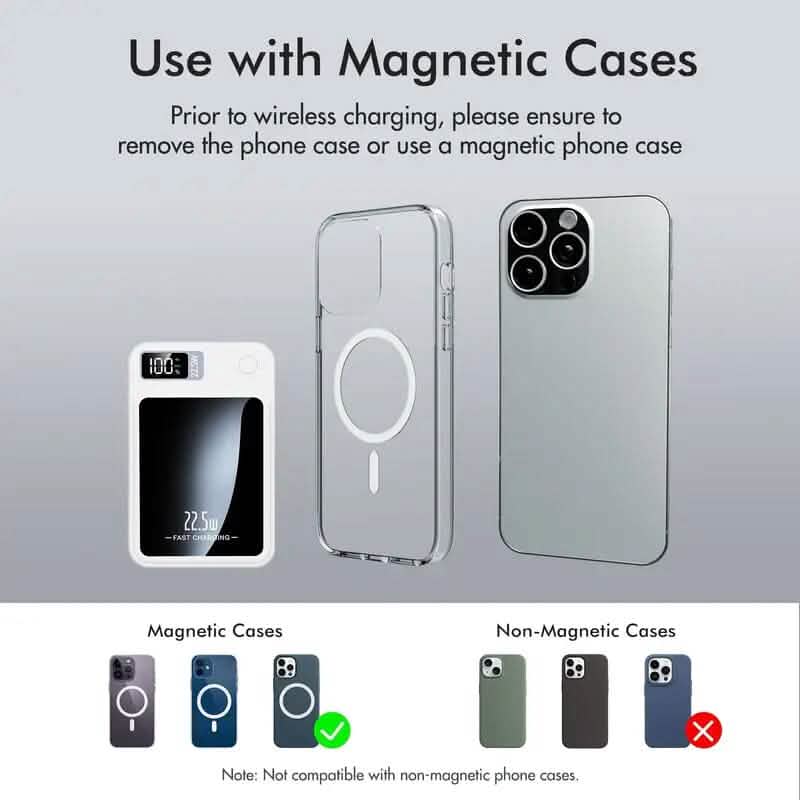5000mAh Magnetic Wireless Charging Bank 22.5W Fast Charging
